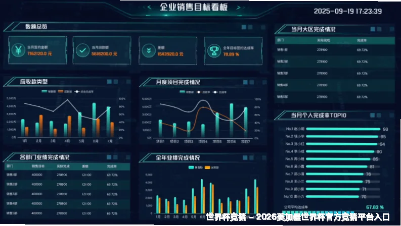 FIFA 竞猜服务