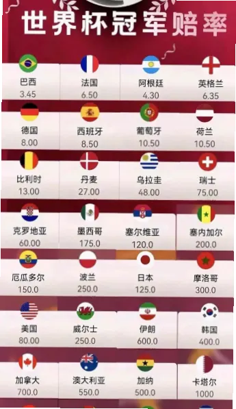 使用方法与注意事项